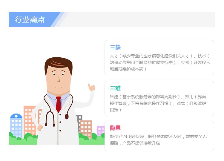 在线求医问诊小程序制作