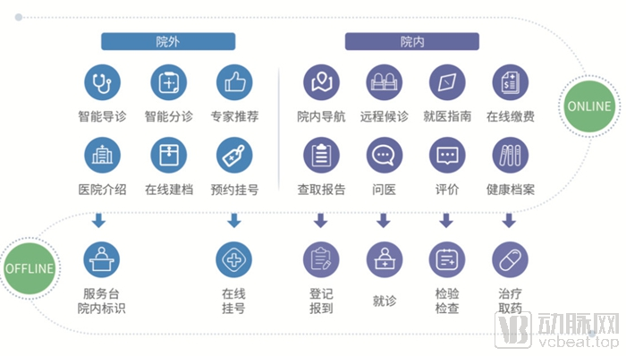 智慧用电整体解决方案智慧用电系统_智慧农业物联系统功能模块outocad图_智慧问诊系统