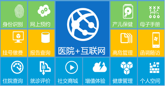 三七养生网问诊系统_智慧用电整体解决方案智慧用电系统_智慧问诊系统