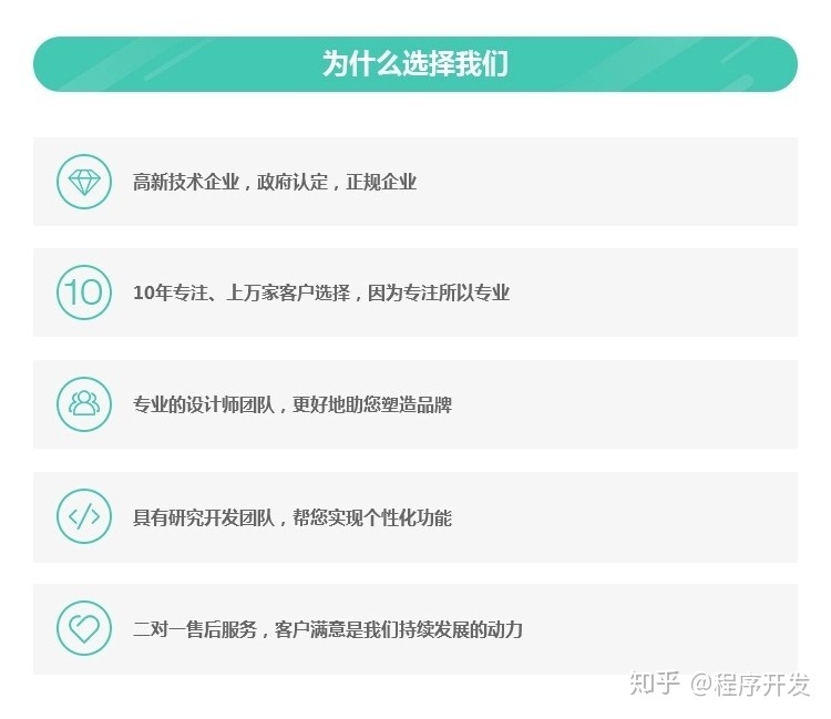 妇科医生在线问诊_在线问诊平台哪个最好_在线问诊系统