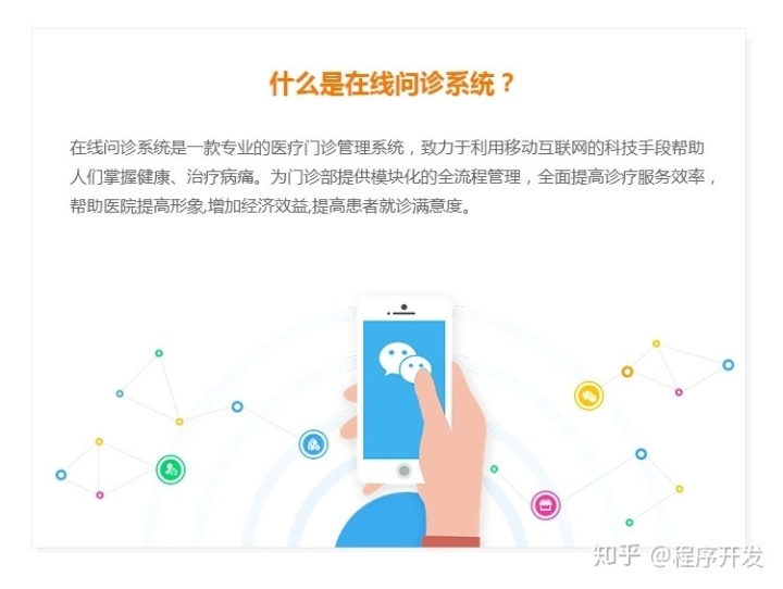 在线问诊平台哪个最好_在线问诊系统_妇科医生在线问诊