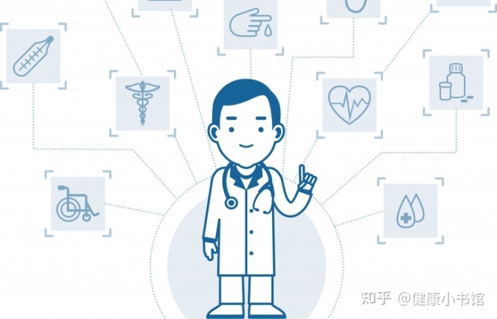 互联网医院成为近年来最大的战场，细说阿童木互联网医院的“进化”之路