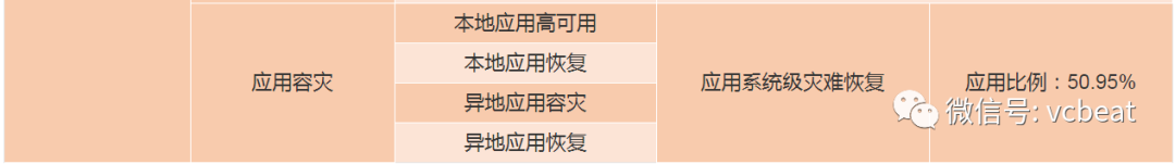 互联网医院系统_北京汉达尔的\"社区居家养老物联网\"系统_重点营运车辆联网联控系统