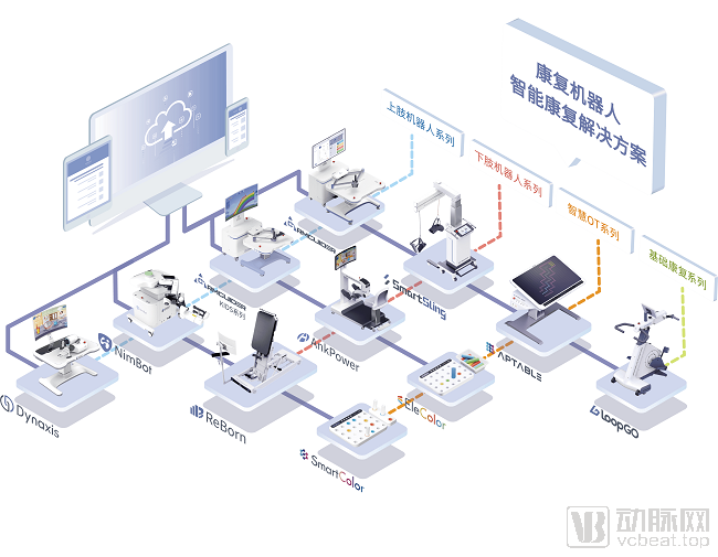华西附二院在线问诊_妇科医生在线问诊_在线问诊系统