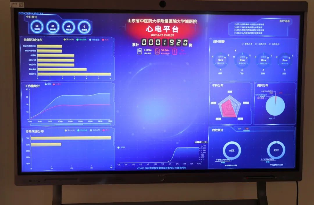 互联网医院系统_停车场道闸系统联网作用_有互联网医院牌照的医院清单