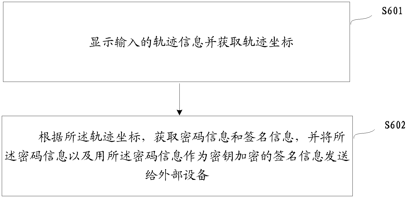 东方美宝智慧门店系统_智慧问诊系统_智慧能源系统