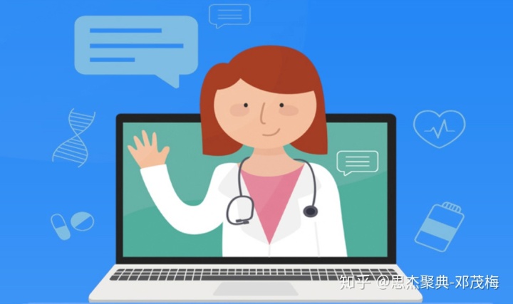 智慧门诊建设的五大目标和方法，这是你看过最落地的！