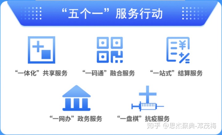 智慧问诊系统_gtac手机吉利问诊系统_智慧用电整体解决方案智慧用电系统