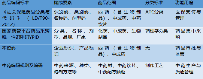 医生在线问诊app_在线问诊系统_百度医生在线问诊