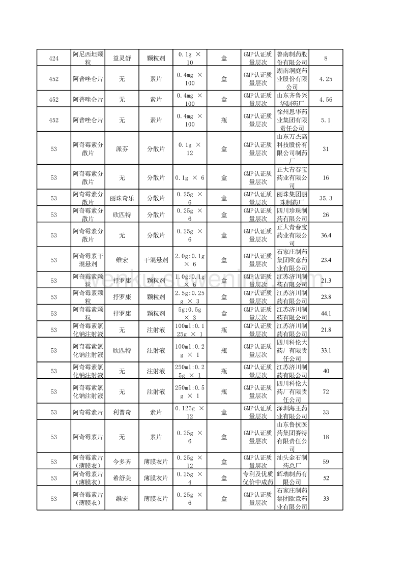 在线问诊系统_医生在线问诊app_百度医生在线问诊