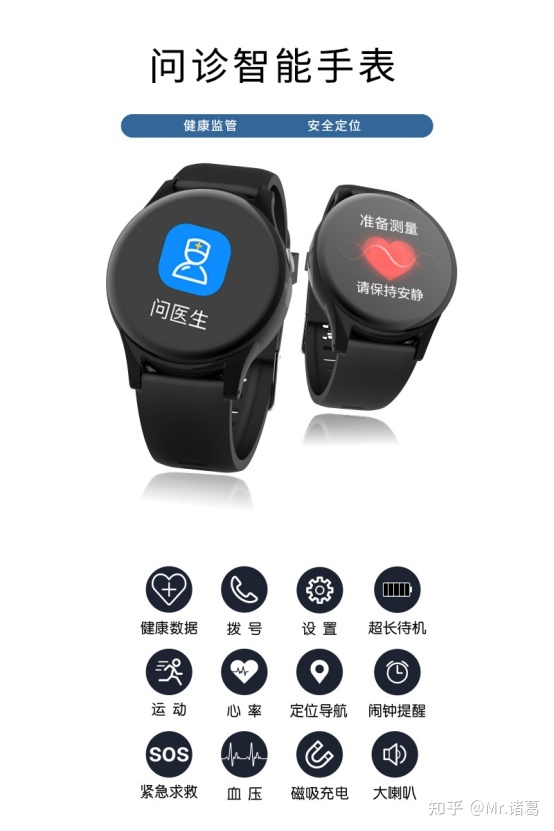 gtac手机吉利问诊系统_智慧问诊系统_智慧体育场馆系统