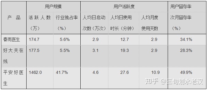华西附二院在线问诊_妇科医生在线问诊_在线问诊系统