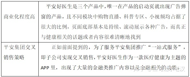 华西附二院在线问诊_妇科医生在线问诊_在线问诊系统