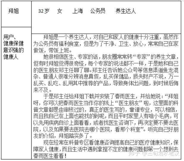 在线问诊系统_华西附二院在线问诊_妇科医生在线问诊