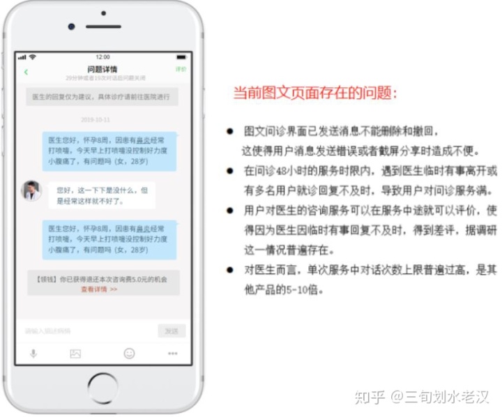 妇科医生在线问诊_华西附二院在线问诊_在线问诊系统