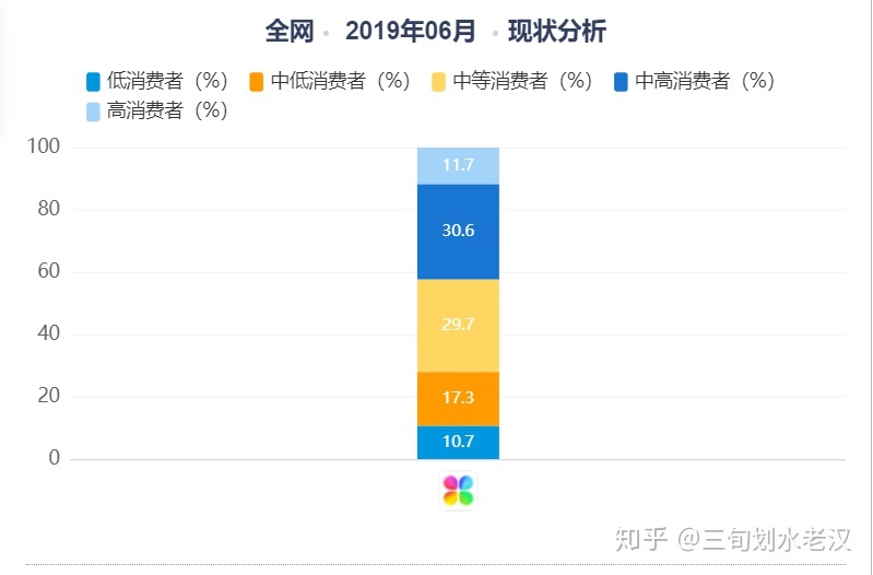 华西附二院在线问诊_妇科医生在线问诊_在线问诊系统