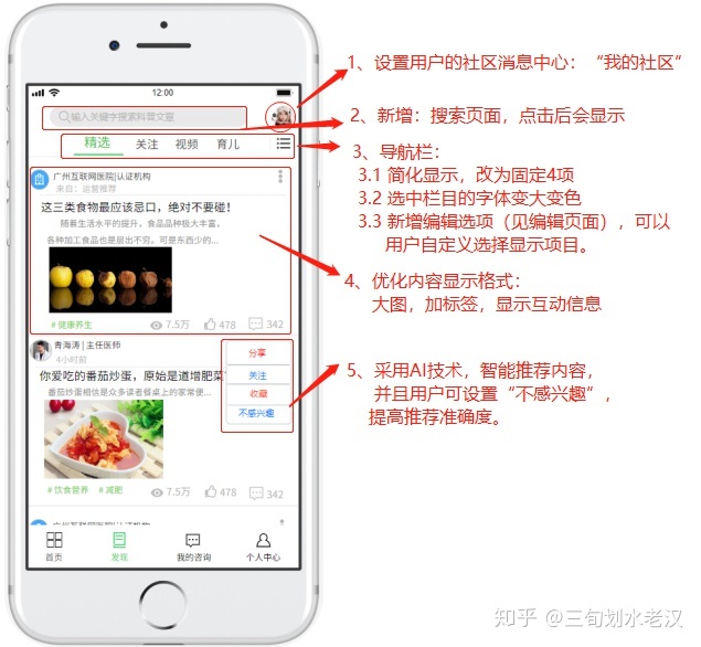 妇科医生在线问诊_在线问诊系统_华西附二院在线问诊