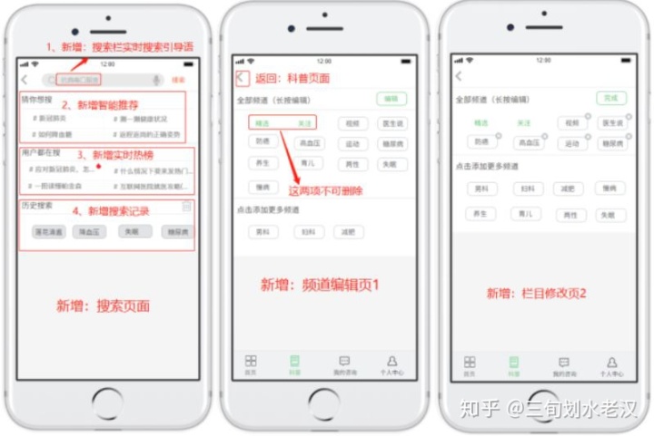 妇科医生在线问诊_在线问诊系统_华西附二院在线问诊