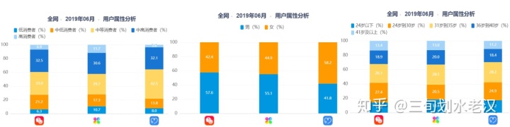 华西附二院在线问诊_在线问诊系统_妇科医生在线问诊