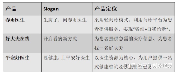 在线问诊系统_华西附二院在线问诊_妇科医生在线问诊