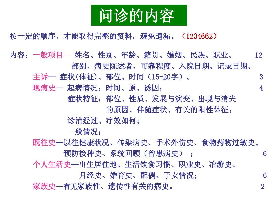 百度医生在线问诊_在线问诊系统_妇科医生在线问诊