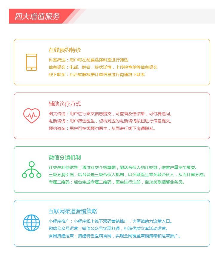 网上在线问诊平台制作