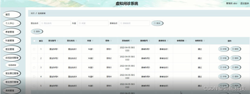 在线问诊系统_皮肤病在线问诊_在线问诊平台哪个最好