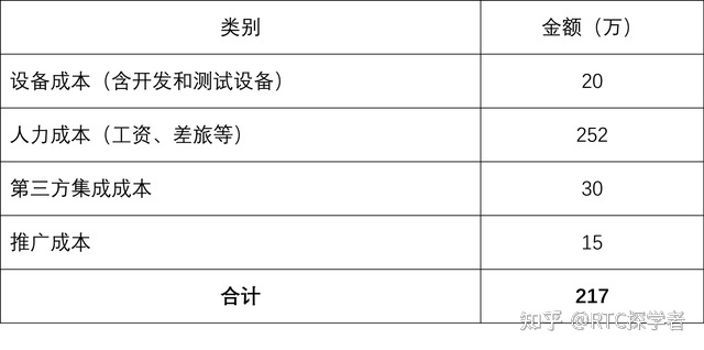 在线问诊平台_在线问诊系统_妇科医生在线问诊