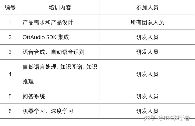 妇科医生在线问诊_在线问诊平台_在线问诊系统