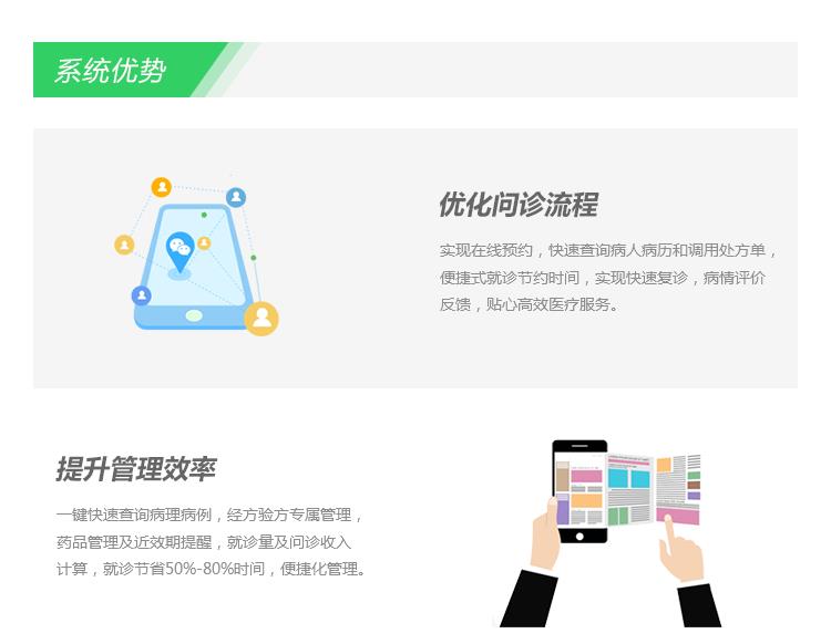 医院在线问诊系统制作