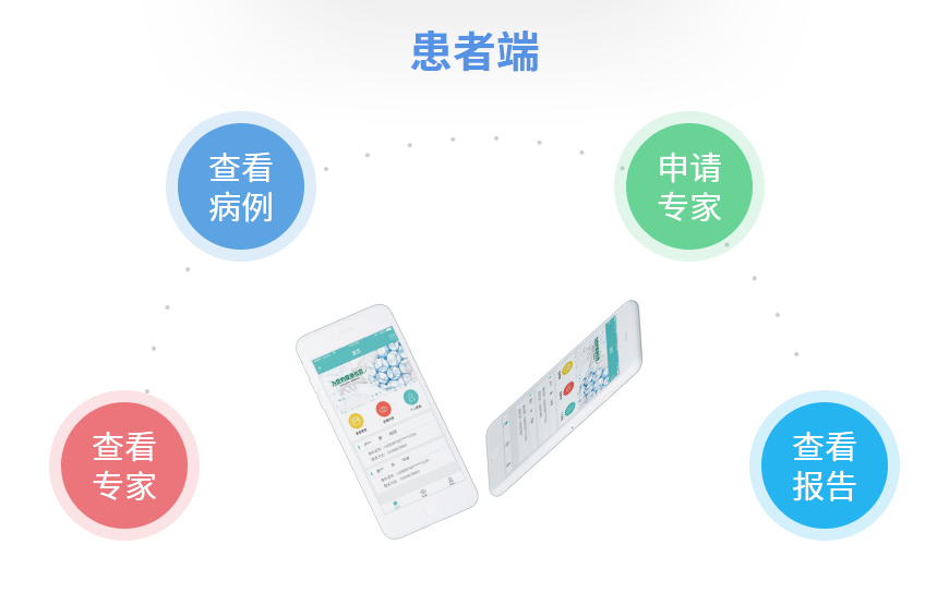 思八达刘军 智慧系统mp3 网盘_智慧问诊系统_智慧农业物联系统功能模块outocad图