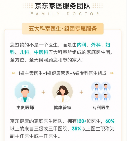 有互联网金融牌照公司有哪些_互联网医院申请牌照是等保_遂川人民医院是等医院