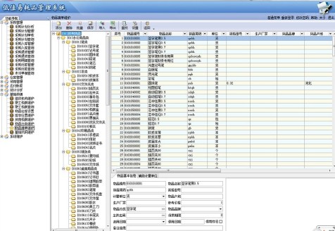 SPD如何提升医院耗材精细化管理需求