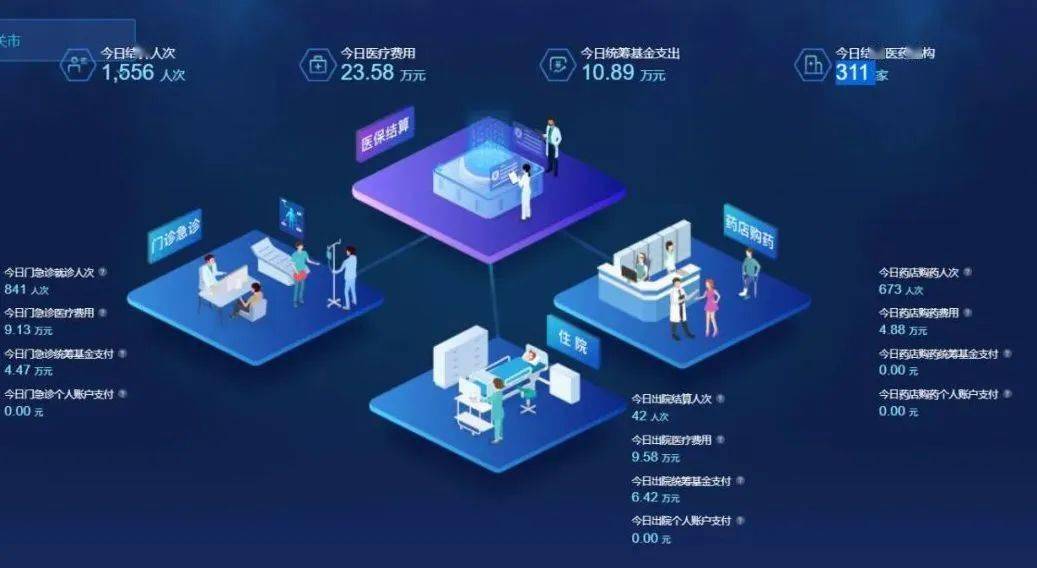 首诊负责制_互联网医院可以提供首诊吗_首诊负责制内容