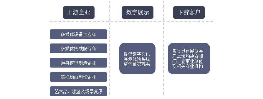 人民日报：我国现代产业体系迈出坚实步伐 产业发展综合实力稳步提升
