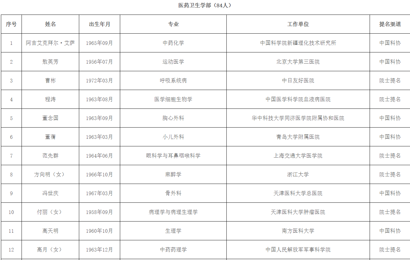 打造5G+智慧医疗系统存在的问题和建议_智慧法院建设存在难点问题_5g智慧医疗战略协议