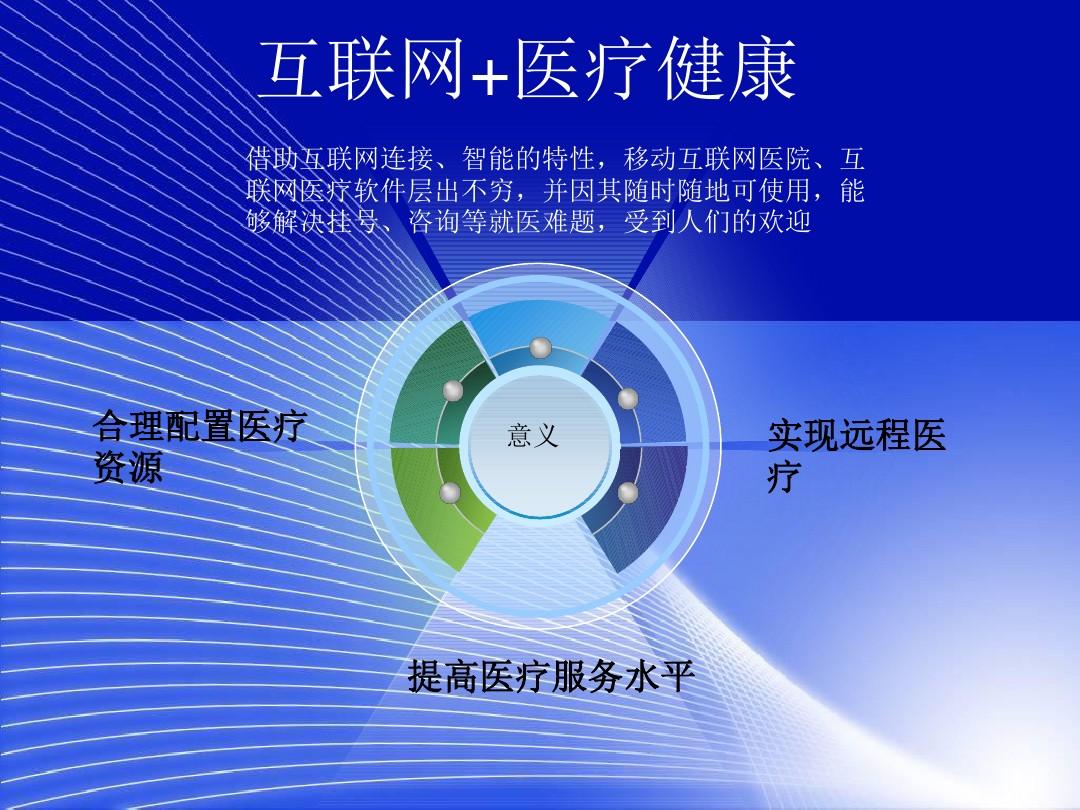 天津医疗保险总额预付办法_物联网在医疗应用_互联网+医疗管理办法