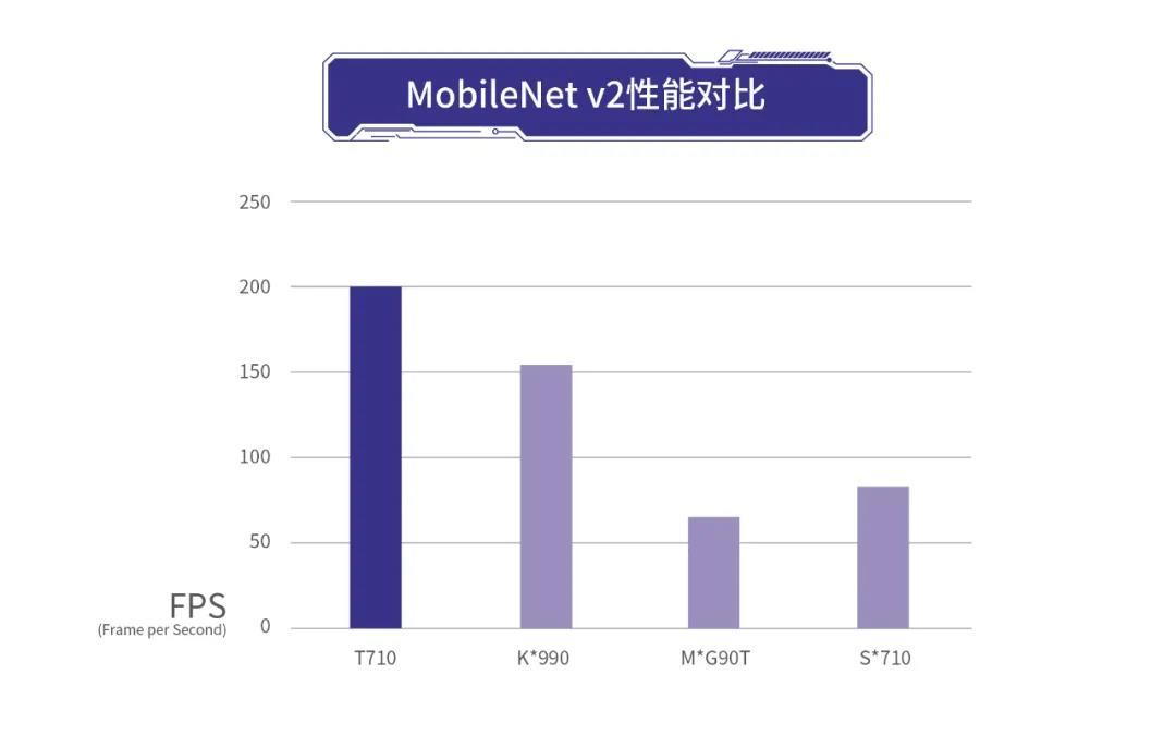 个股智能诊断_nox系统智能诊断测试仪_眼科智能诊断系统