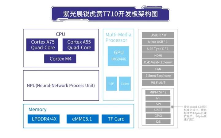 眼科智能诊断系统_个股智能诊断_nox系统智能诊断测试仪