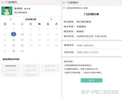 先导智能股票诊断_眼科智能诊断系统_眼科诊断彩色图谱