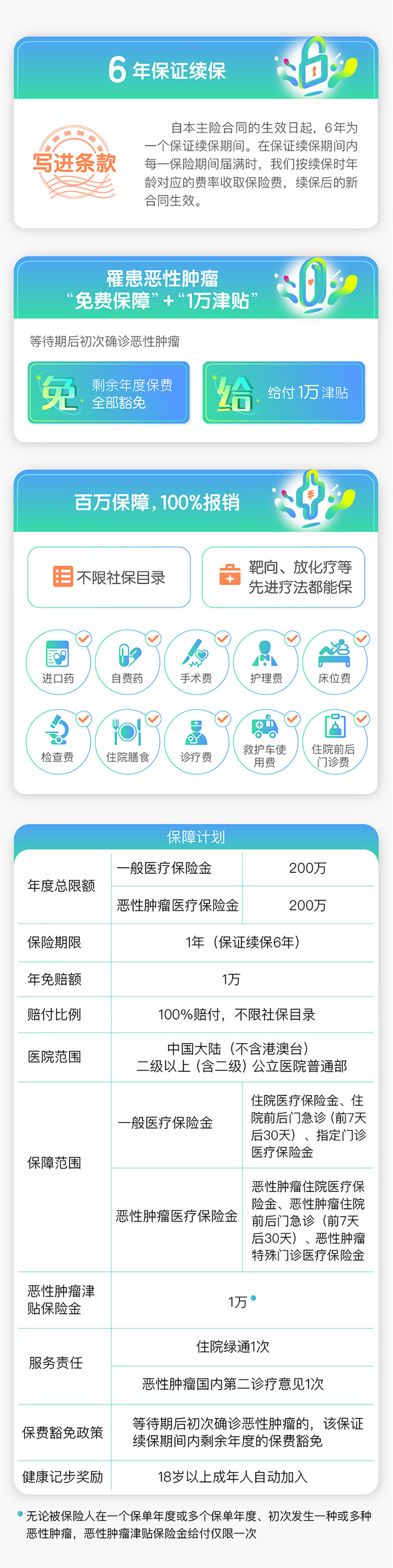 医疗健康互联网 公司架构_医疗物联网公司_松下电器医疗健康公司