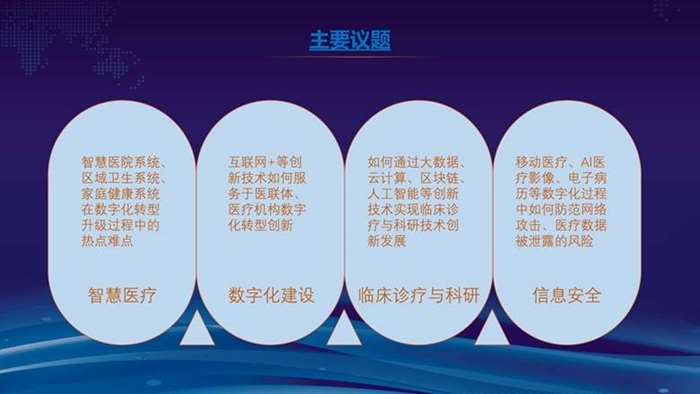 康复医疗中心 智慧预约系统_智慧城市 智慧医疗_东营驾考中心预约系统