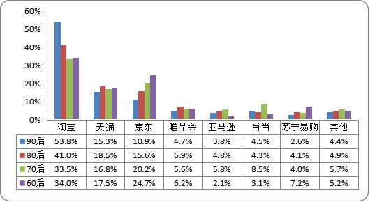 互联网+医疗构建新发展体系_发展并构想好特色产业_应急预案体系构成图