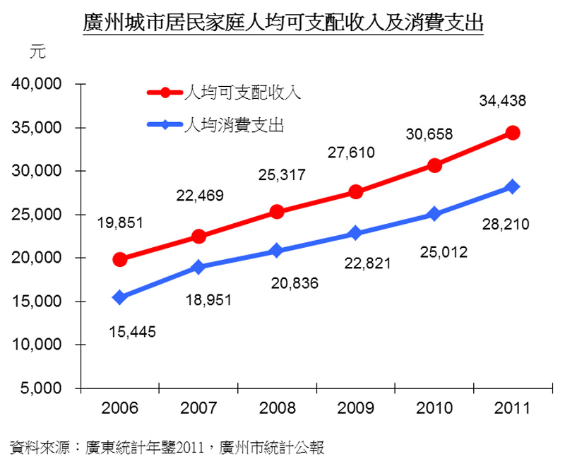 互联网+医疗构建新发展体系_发展并构想好特色产业_应急预案体系构成图