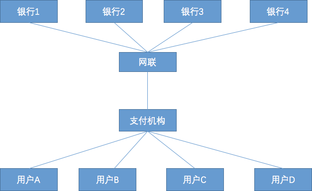 物联网app开发_深圳移动互联网开发_互联网医院系统开发