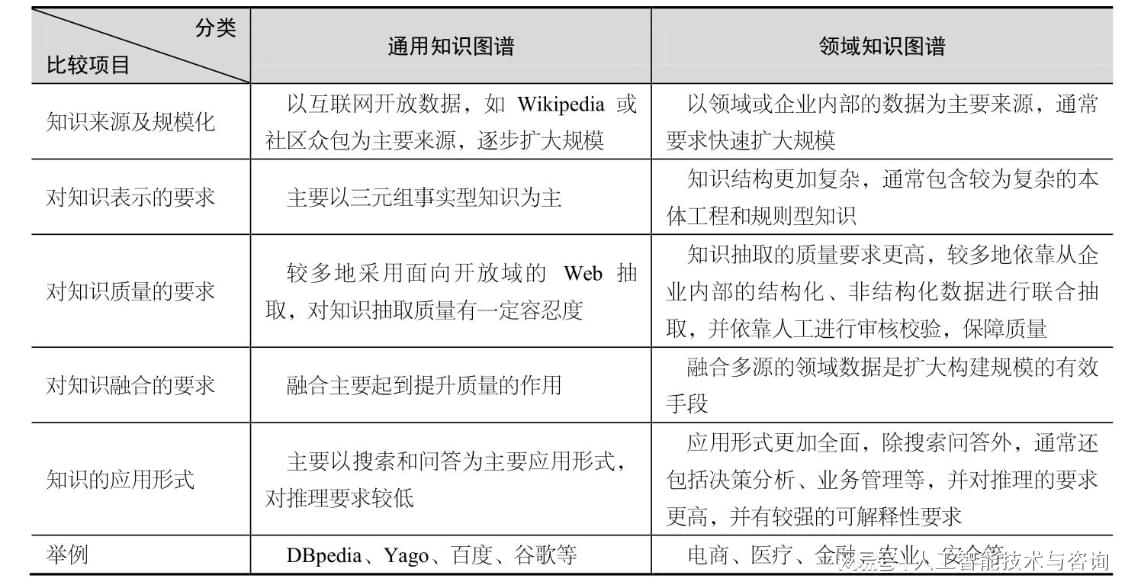 建筑应用电工技术问答_医疗问答系统的应用_医疗问答兼职放单网