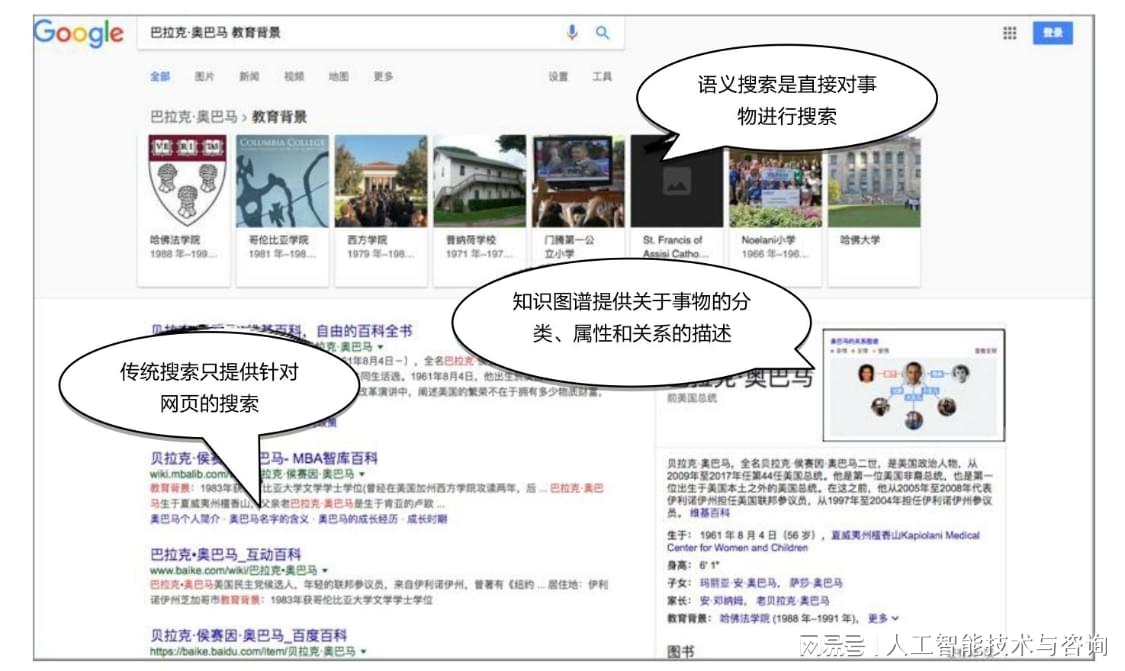 医疗问答兼职放单网_建筑应用电工技术问答_医疗问答系统的应用