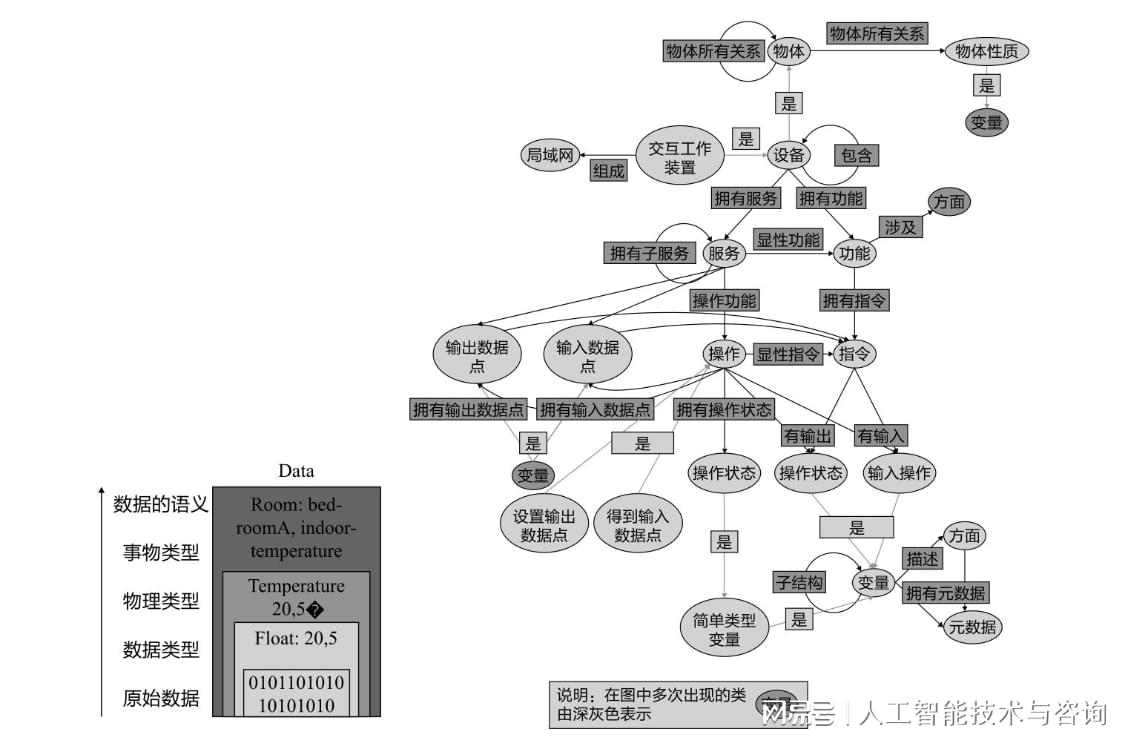 医疗问答兼职放单网_建筑应用电工技术问答_医疗问答系统的应用