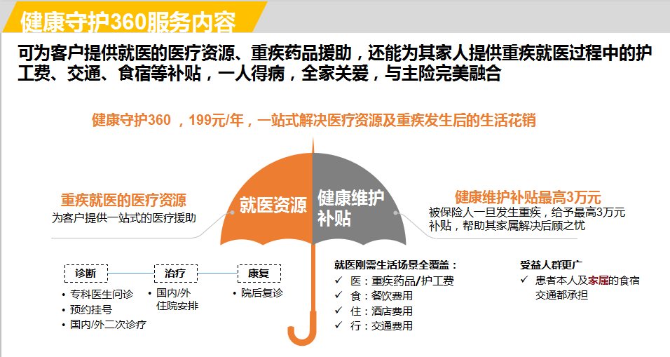 阿里健康 天猫医药馆_中国物联网–物联网行业门户网_中国互联网医药健康