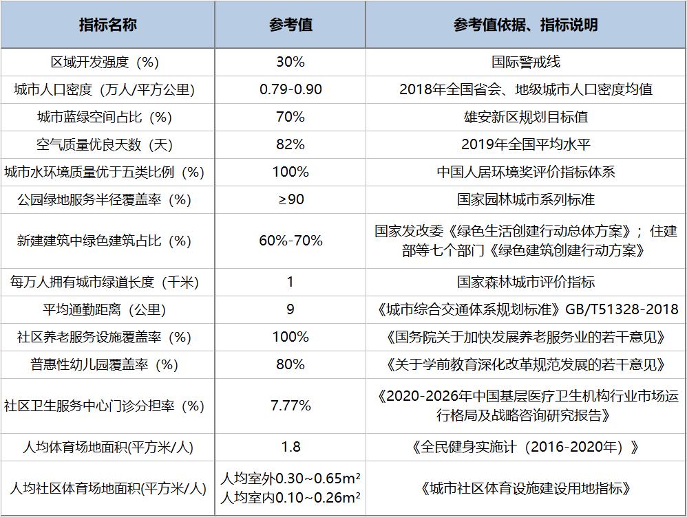 成都城市综合体检_山西医科大学第二附属医院 综合住院大楼 体检 科室_清新区城市综合管理局